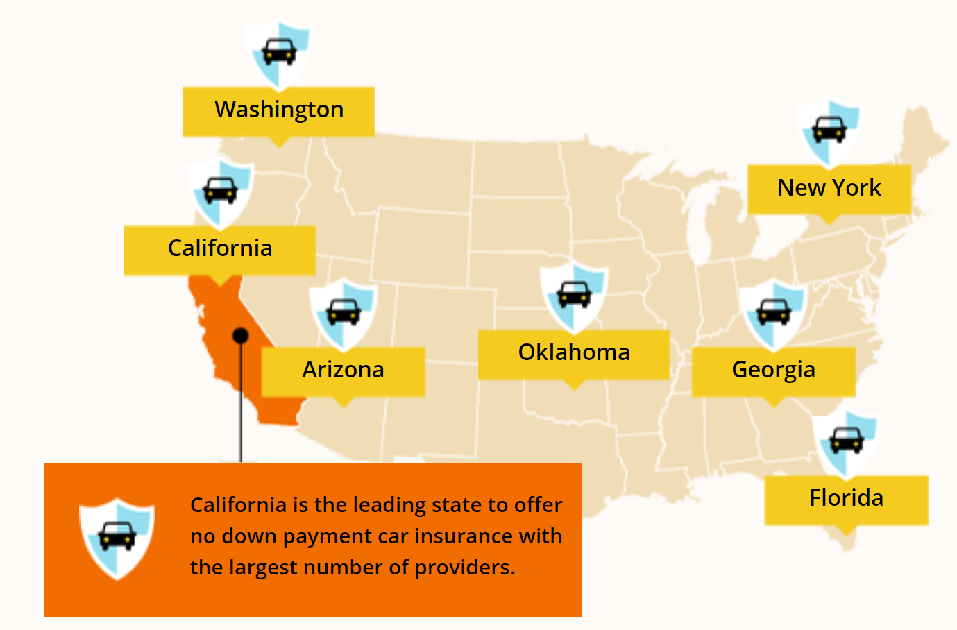 states with no deposit car insurance