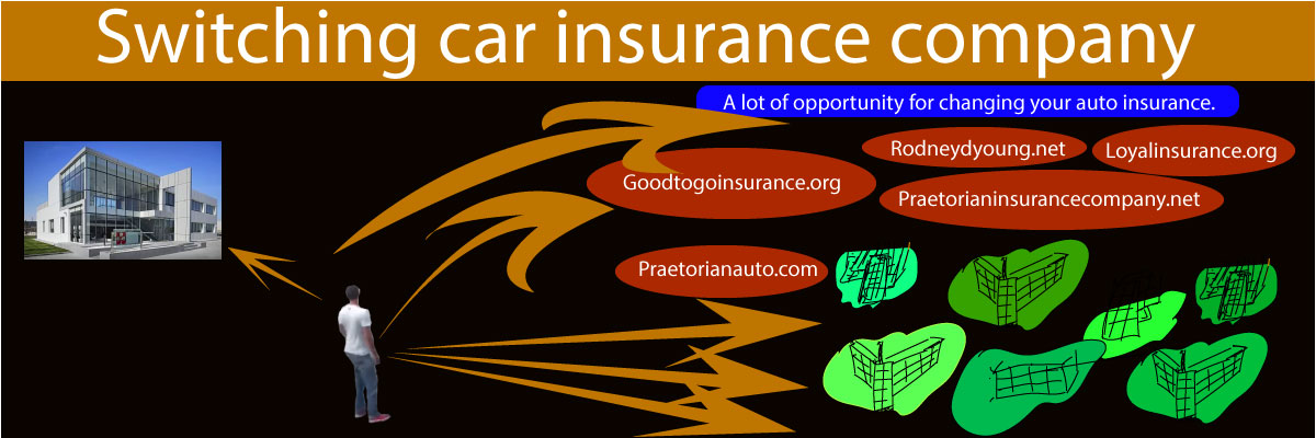 How To Switch Car Insurance Policy