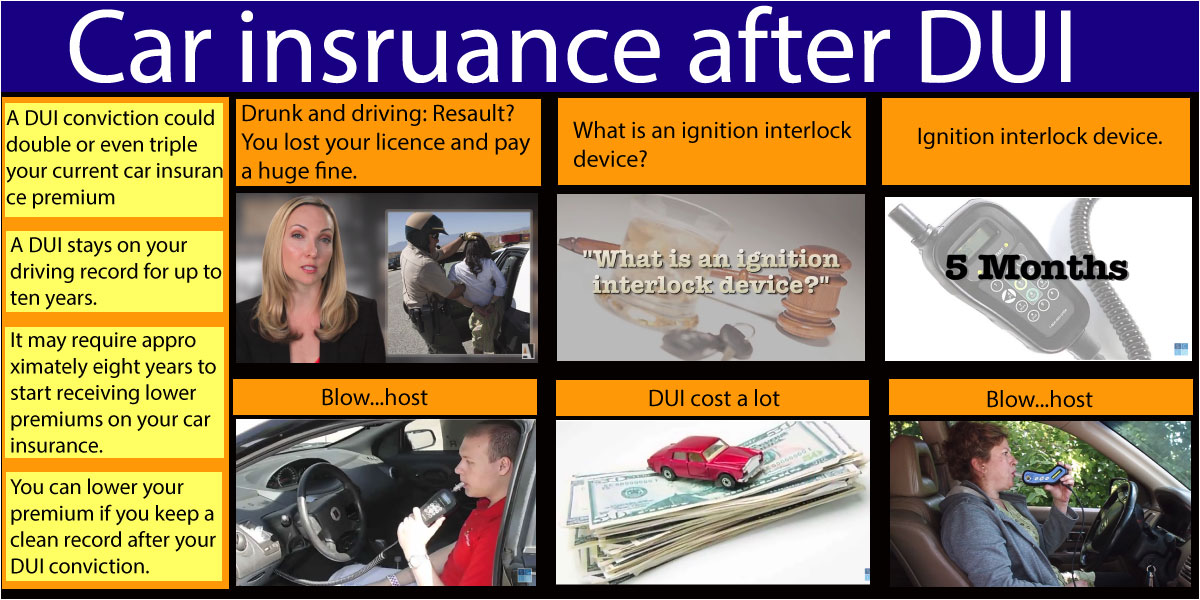 DUI Insurance How Can You Get Auto Insurance After Dui