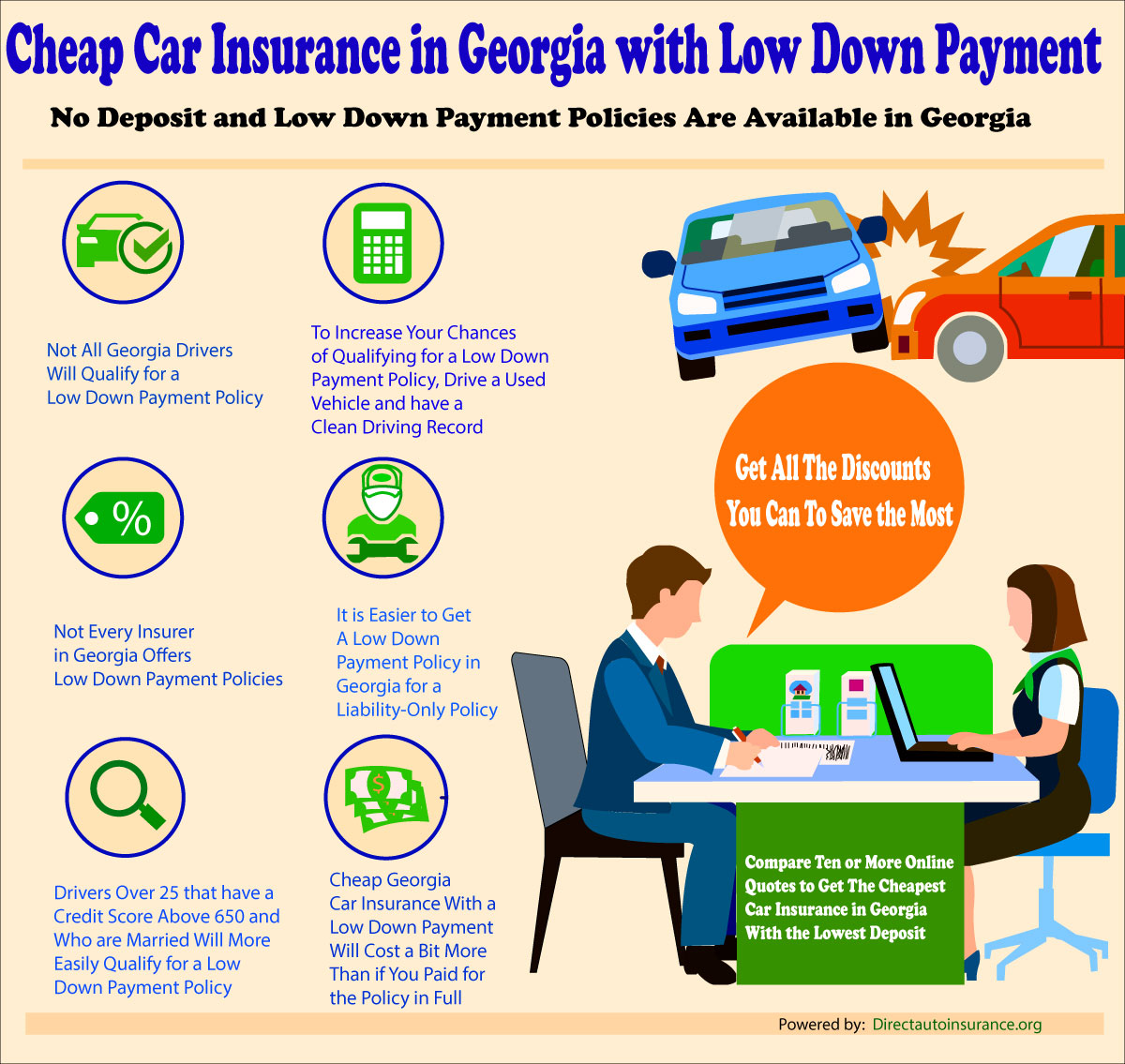 Cheap Car Insurance in Georgia with Low Down Payment
