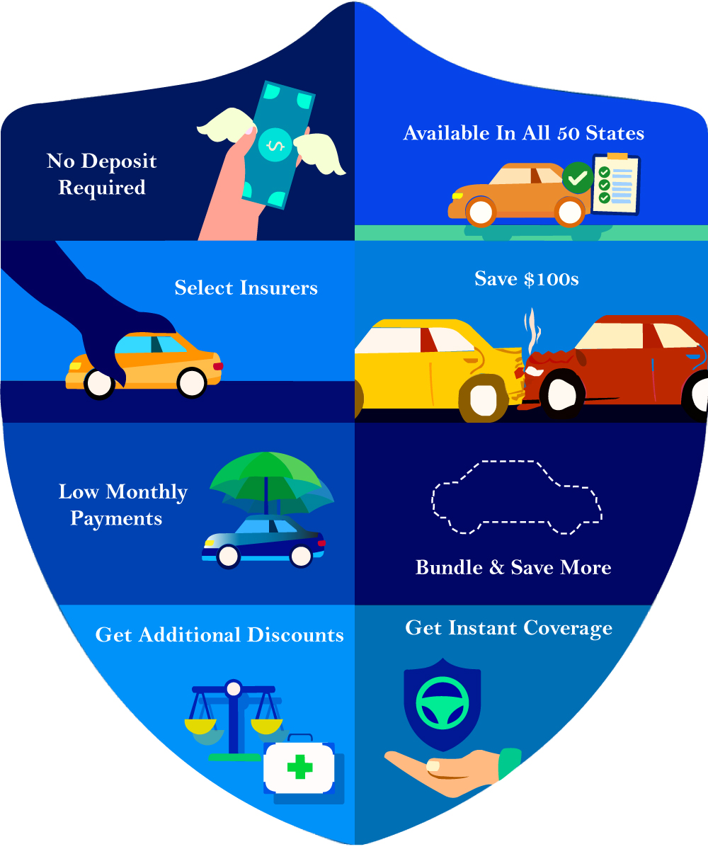 cheap car vehicle insurance car insurance credit